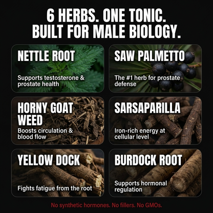 Alpha Energy Extra Strength “Male Tonic”