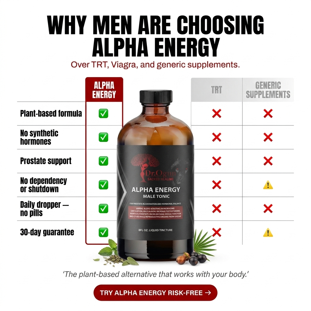 Alpha Energy Extra Strength “Male Tonic”